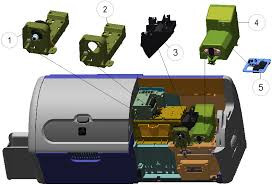 LISTA DE PARTES Y REFACCIONES DE IMPRESORAS ZEBRA ZXP SERIE 7